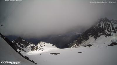 Wormser Hütte – Rote Wand