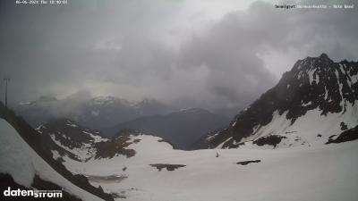 Wormser Hütte – Rote Wand