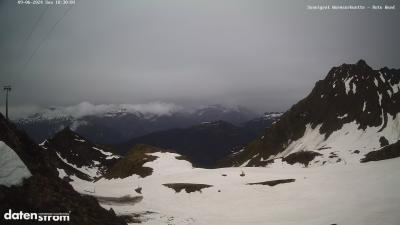Wormser Hütte – Rote Wand