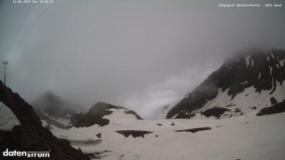 Wormser Hütte – Rote Wand