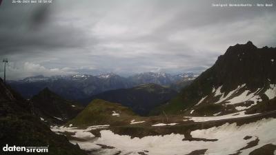 Wormser Hütte – Rote Wand