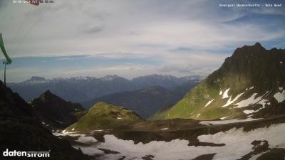 Wormser Hütte – Rote Wand