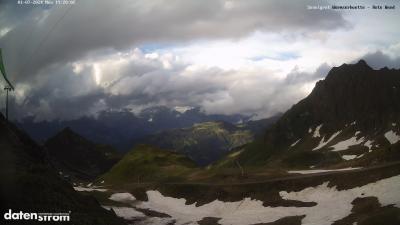 Wormser Hütte – Rote Wand