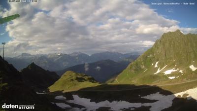 Wormser Hütte – Rote Wand