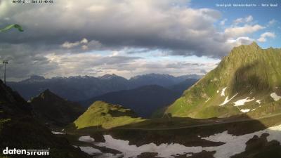 Wormser Hütte – Rote Wand