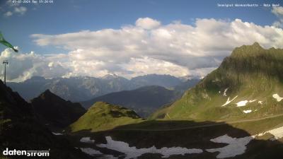 Wormser Hütte – Rote Wand
