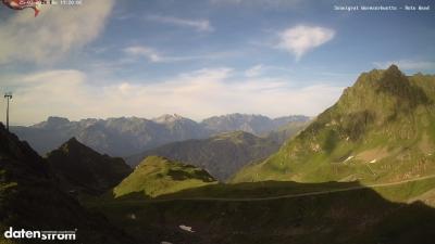 Wormser Hütte – Rote Wand