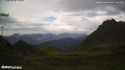 Wormser Hütte – Rote Wand