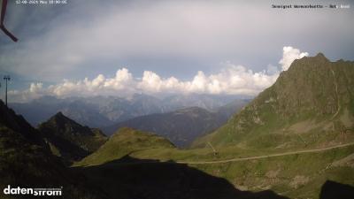 Wormser Hütte – Rote Wand