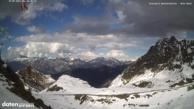 Wormser Hütte – Rote Wand