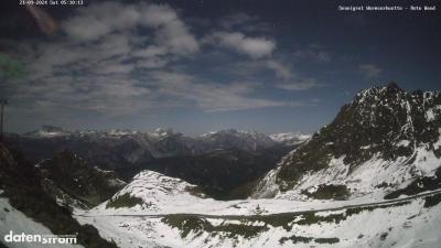 Wormser Hütte – Rote Wand