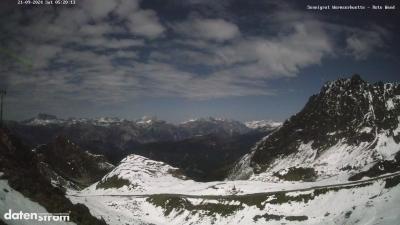 Wormser Hütte – Rote Wand