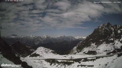 Wormser Hütte – Rote Wand