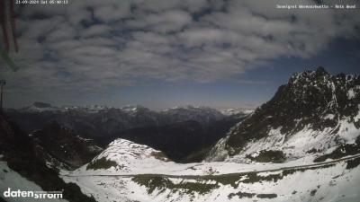 Wormser Hütte – Rote Wand