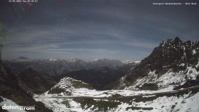 Wormser Hütte – Rote Wand