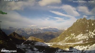 Wormser Hütte – Rote Wand
