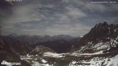 Wormser Hütte – Rote Wand