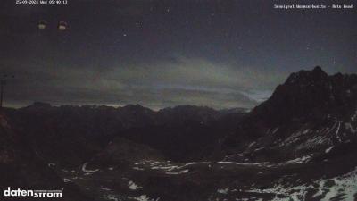 Wormser Hütte – Rote Wand