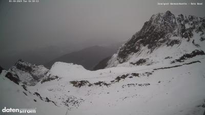 Wormser Hütte – Rote Wand
