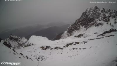 Wormser Hütte – Rote Wand