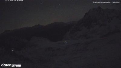 Wormser Hütte – Rote Wand