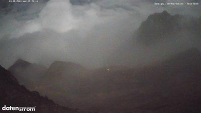 Wormser Hütte – Rote Wand