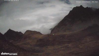 Wormser Hütte – Rote Wand