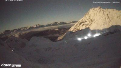 Wormser Hütte – Rote Wand