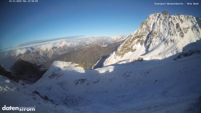 Wormser Hütte – Rote Wand