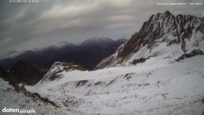Wormser Hütte – Rote Wand