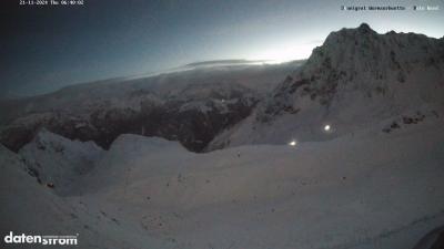 Wormser Hütte – Rote Wand