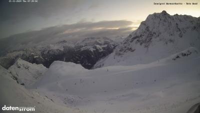 Wormser Hütte – Rote Wand