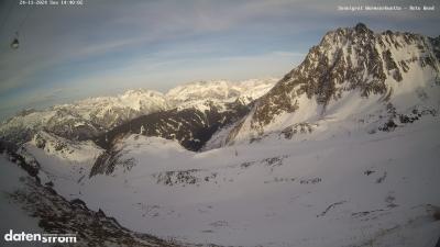 Wormser Hütte – Rote Wand