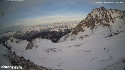 Wormser Hütte – Rote Wand