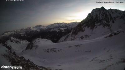 Wormser Hütte – Rote Wand