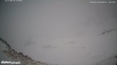 Wormser Hütte – Rote Wand