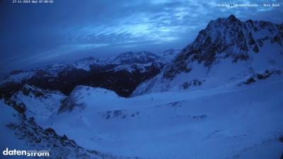 Wormser Hütte – Rote Wand