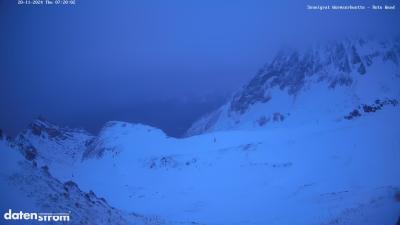 Wormser Hütte – Rote Wand
