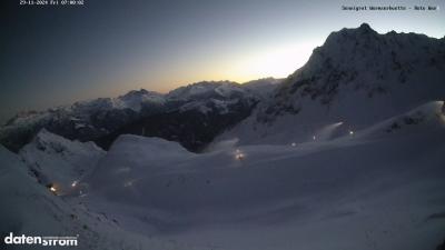 Wormser Hütte – Rote Wand