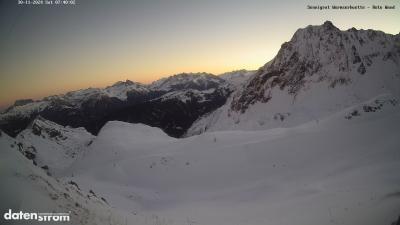 Wormser Hütte – Rote Wand