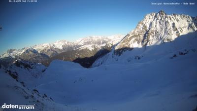 Wormser Hütte – Rote Wand