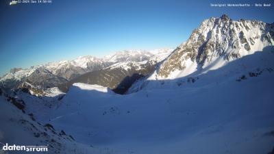 Wormser Hütte – Rote Wand