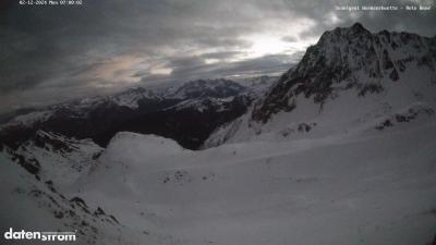 Wormser Hütte – Rote Wand