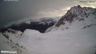 Wormser Hütte – Rote Wand