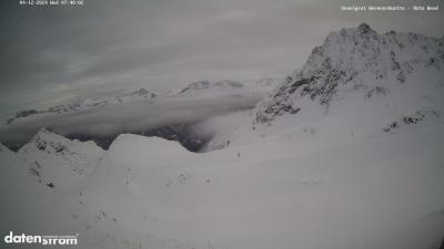 Wormser Hütte – Rote Wand