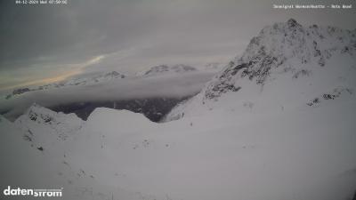 Wormser Hütte – Rote Wand