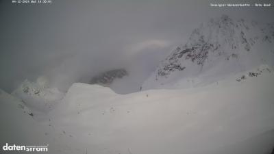 Wormser Hütte – Rote Wand