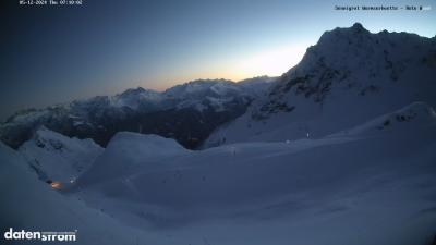 Wormser Hütte – Rote Wand