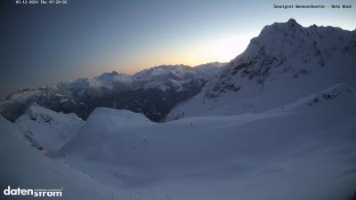 Wormser Hütte – Rote Wand