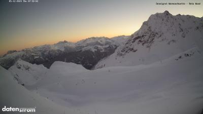 Wormser Hütte – Rote Wand